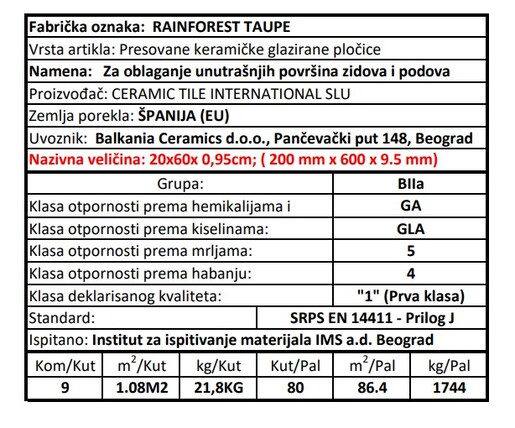 Zidne i podne pločice RAINFOREST TAUPE 20x60