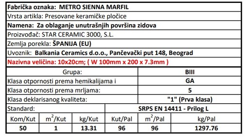 Zidne pločice METRO SIENA MARFIL 10x20