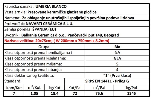 Zidne i podne pločice UMBRIA BLANCO 20x75