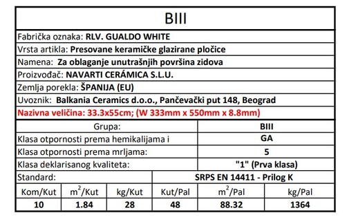 Zidne pločice RLV. GUALDO WHITE 33,3x55