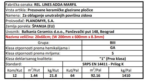 Zidne pločice REL. LINES ADDA MARFIL 20x60