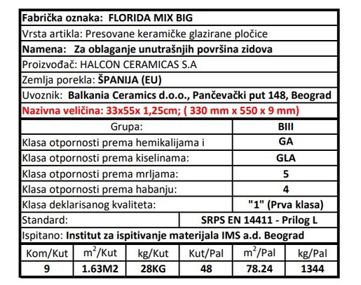 Zidne pločice FLORIDA MIX BRILLO 33x55
