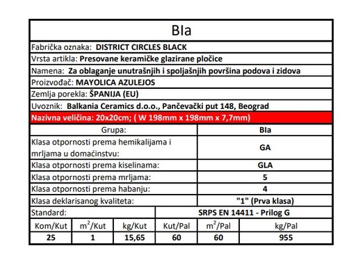 Zidne i podne pločice DISTRICT CIRCLES BLACK 20x20