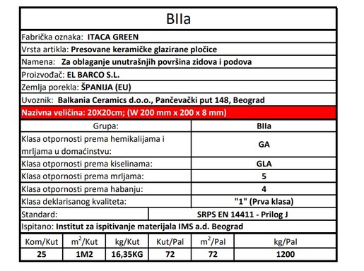 Zidne i podne pločice ITACA GREEN 20x20