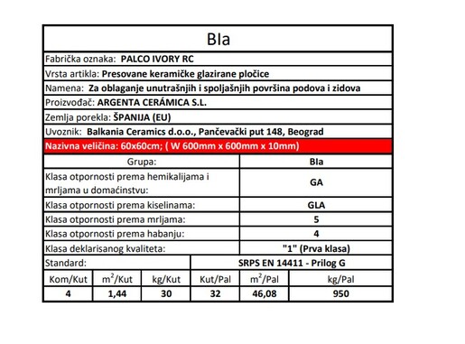Zidne i podne pločice PALCO IVORY RC 60x60