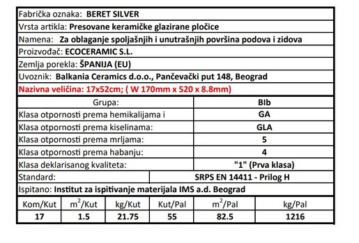 Zidne pločice BERET SILVER 17x52