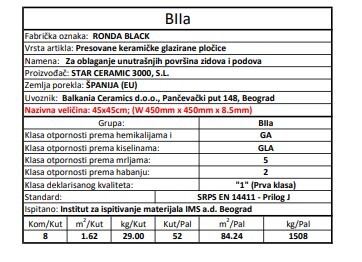 Zidne i podne pločice RONDA BLACK 45x45