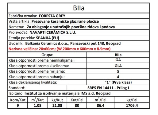 Zidne i podne pločice FORESTA GREY 20x60