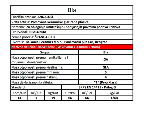 Zidne i podne pločice ANDALUSI 28,5x33