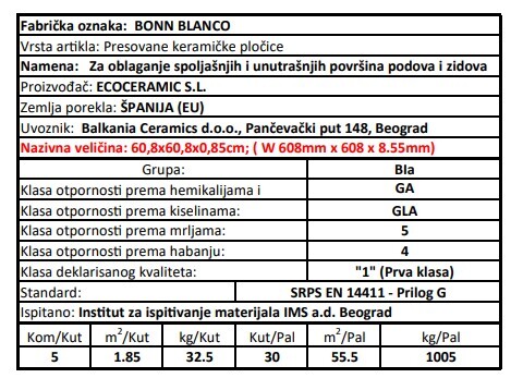 Zidne i podne pločice BONN BLANCO 60,8x60,8