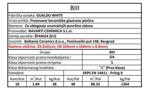 Zidne pločice GUALDO WHITE 33,3x55