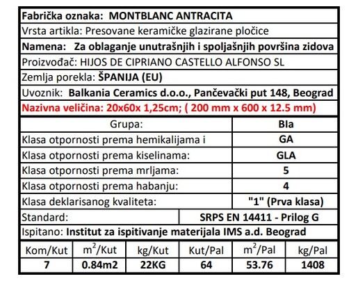 Zidne pločice MONTBLANC ANTRACITA 20x60