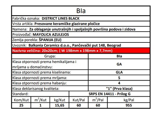 Zidne i podne pločice DISTRICT LINES BLACK 20x20