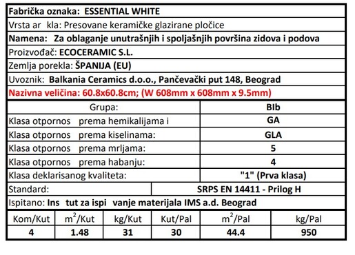 Zidne i podne pločice ESSENTIAL WHITE 60,8x60,8