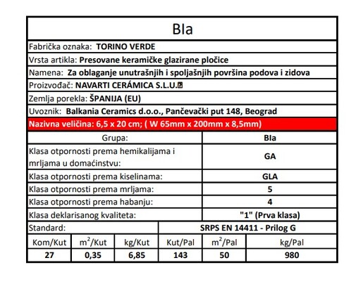 Zidne pločice TORINO VERDE 6,5x20