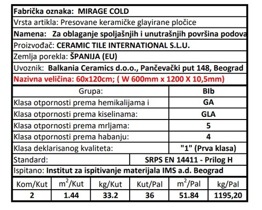 Zidne i podne pločice MIRAGE COLD 60x120