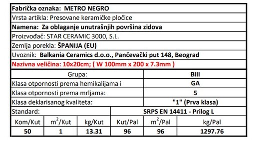 Zidne pločice METRO NEGRO 10x20