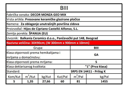 Zidne pločice DECOR MONZA GEO MIX 30x90