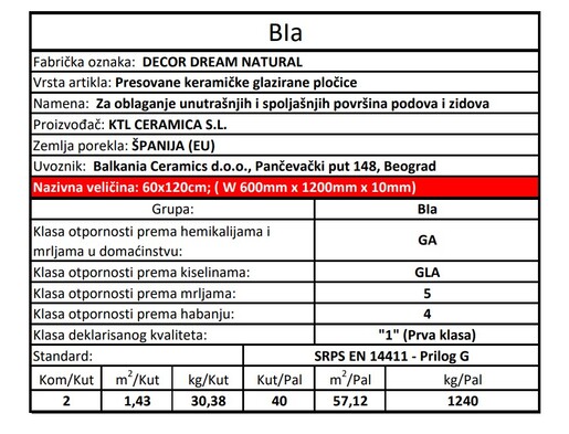 Zidne i podne pločice DECOR DREAM NATURAL 59,5x120