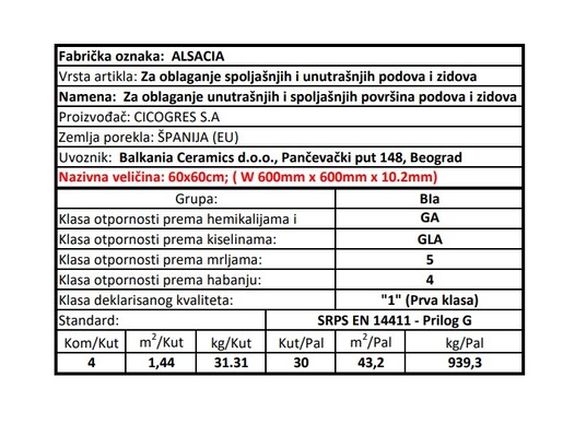 Zidne i podne pločice ALSACIA 60,5x60,5