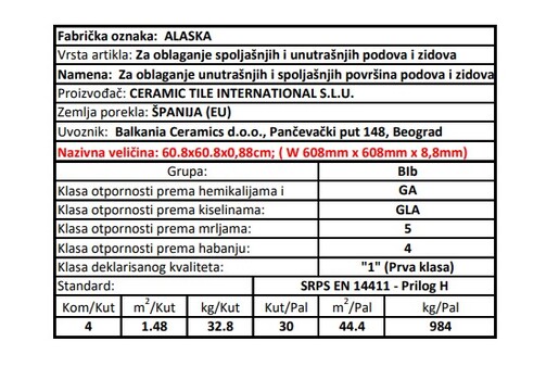 Zidne i podne pločice ALASKA 60,8x60,8