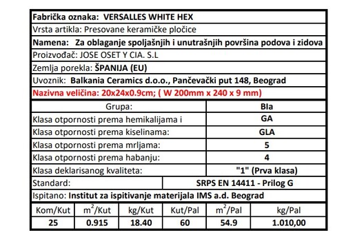 Zidne i podne pločice VERSALLES WHITE HEX 20x24
