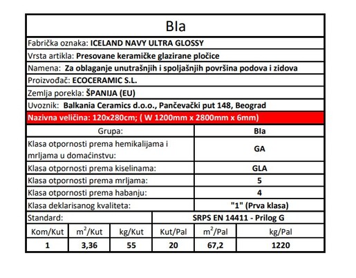 Zidne i podne pločice ICELAND NAVY ULTRA GLOSS 60x120