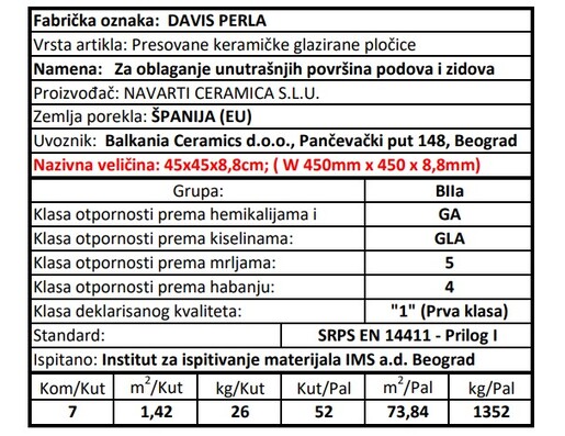 Zidne i podne pločice DAVIS PERLA 45x45
