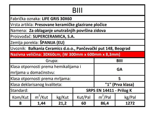 Zidne pločice LIFE GRIS 30x60