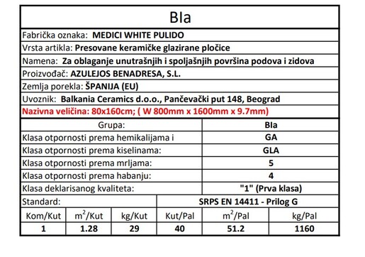 Zidne i podne pločice MEDICI WHITE PULIDO 80x160