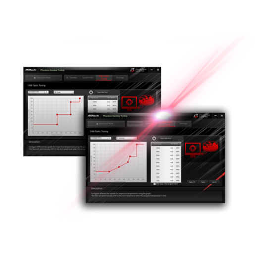 Matična ploča AM5 ASRock X870 NOVA WIFI