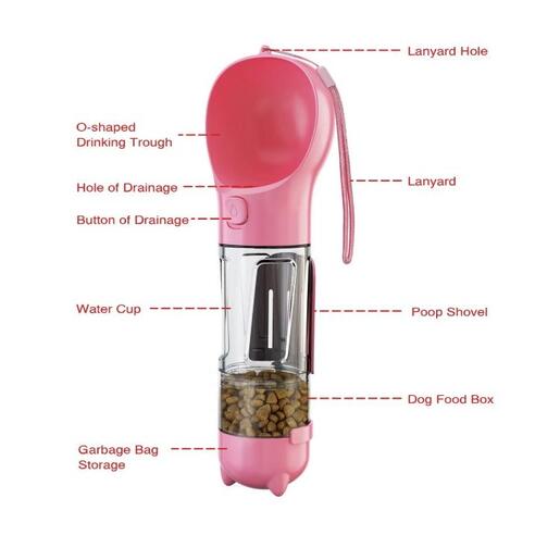 Winner Bike Multifunkcionalna flašica za pse i mačke pink Out0055