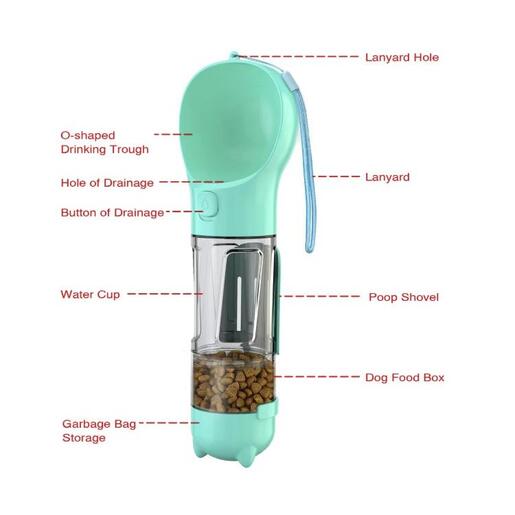 Winner Bike Multifunkcionalna flašica za pse i mačke green Out0056