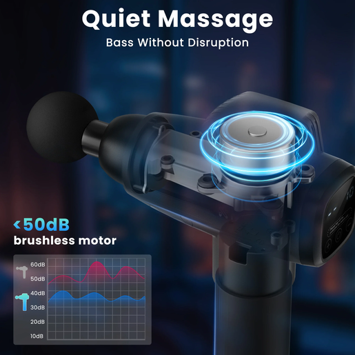 NAIPO Masažni pištolj NPMGUN-006-05