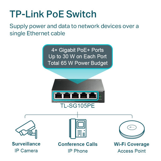 LAN Switch TP-LINK TL-SG105PE 5port 10/100/1000Mbps/4PoE/Metal