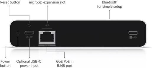 Ubiquiti UniFi Cloud Key UCK-G2-SSD
