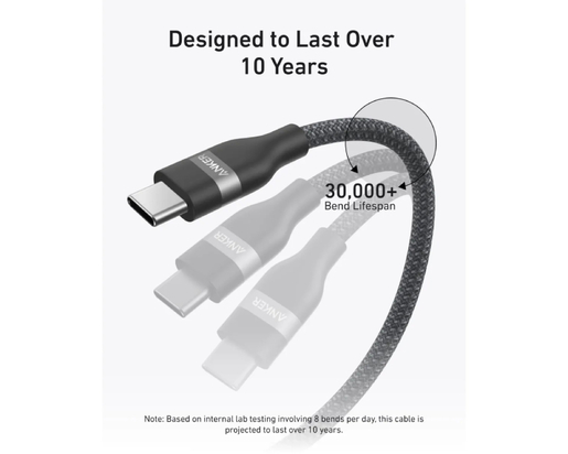 ANKER USB tip-C kabl M/M 1.8m, za Super brzo punjenje 240W/480Mbps, pleteni, crni