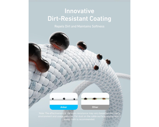 ANKER Zolo USB tip-C kabl M/M 1m, za Apple, super brzo punjenje 240W/480Mbps, pleteni, beli