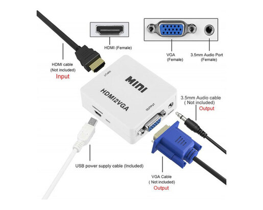 MAXPRO LINE Konverter HDMI na VGA aktivni STAR