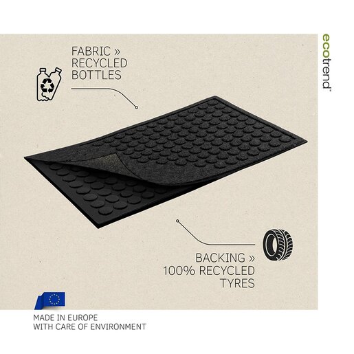 Otirač gumeni (antracit) CONTOURS ROUNDS - MULTY HOME