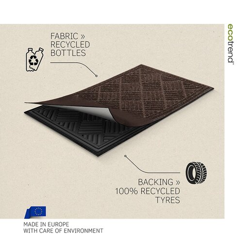 Otirač gumeni (braon) CONTOURS PARQUET - MULTY HOME