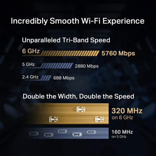 LAN MK TP-LINK TBE552E BE9300/WiFi7/ PCIe/BT5.4