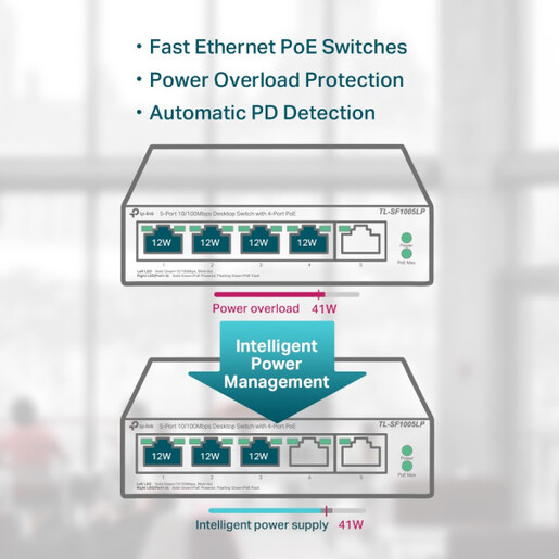 LAN Switch TP-LINK TL-SF1005LP 10/100 5port (4 PoE)