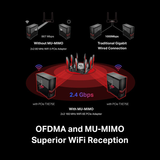 LAN MK PCI-E TP-Link ARCHER TXE75E AX5400/BT5.3