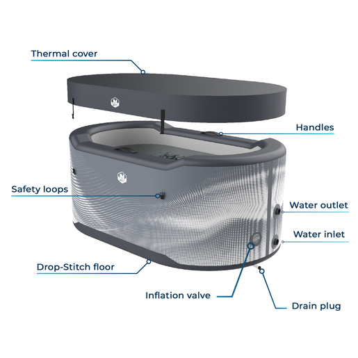 Nero Ice bath tub – Rashladna montažna kada Penguin – 170x92x60cm
 13803
