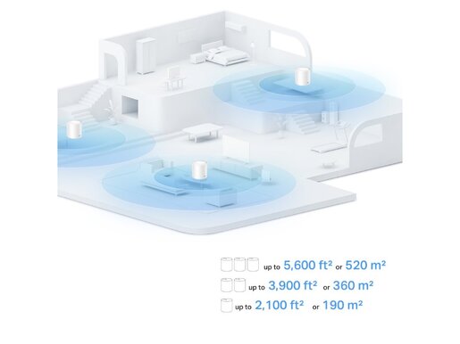 Mrežni sistem TP-LINK Deco X10(2-pack)