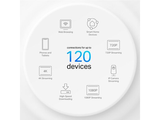 Mrežni sistem TP-LINK Deco X10(2-pack)