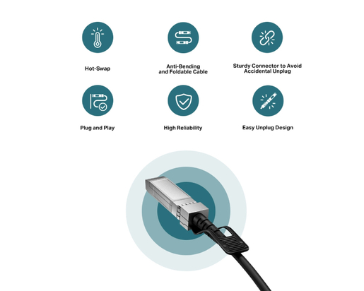 TP-LINK TL-SM5220-1M SFP+DAC kabl za direktnu 10-Giga vezu