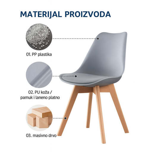Trpezarijska stolica Oslo siva c-487