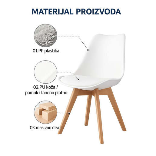 Trpezarijska stolica Oslo bela c-487